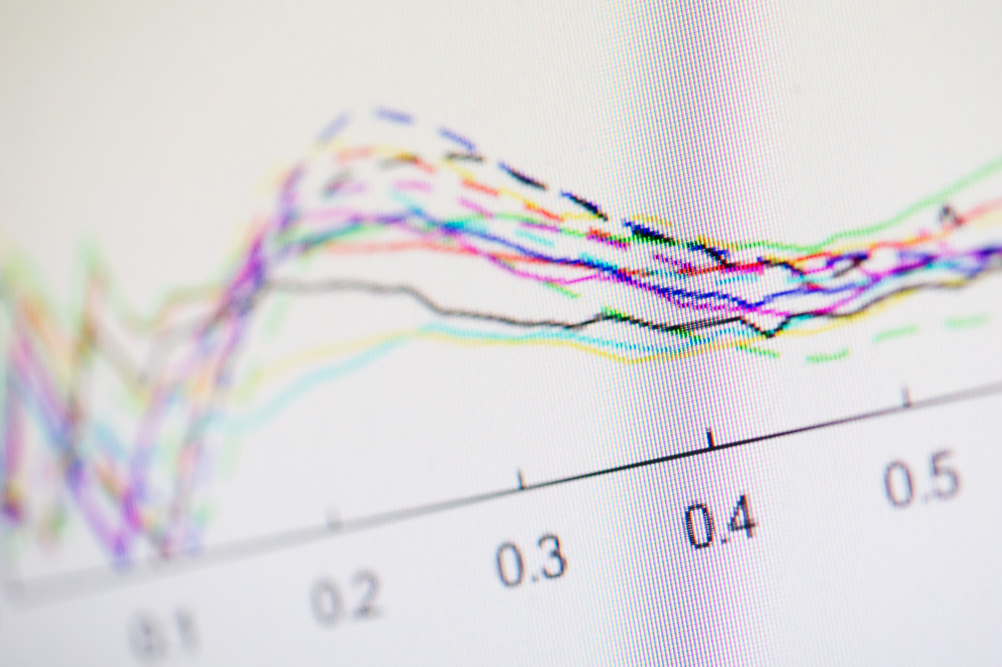Graafisia käyriä tietokoneen näytöllä.
