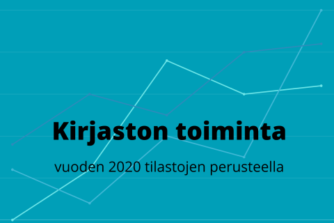 Kirjaston logo ja teksti Kirjaston toiminta vuoden 2020 tilastojen perusteella sekä nousevia tilastokäyriä.