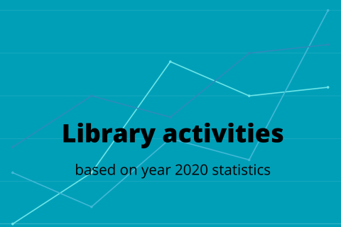 Library logo, text Library activities based on year 2020 statistics and visual graphs.