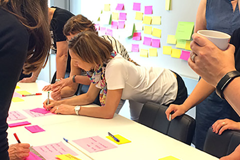 palvelumuotoilu työskentelyryhma