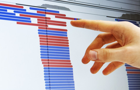 Tutkimusdataa tietokoneen näytöllä.