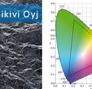 SIB Labs spectra Tulikivi